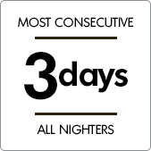 Fact 2